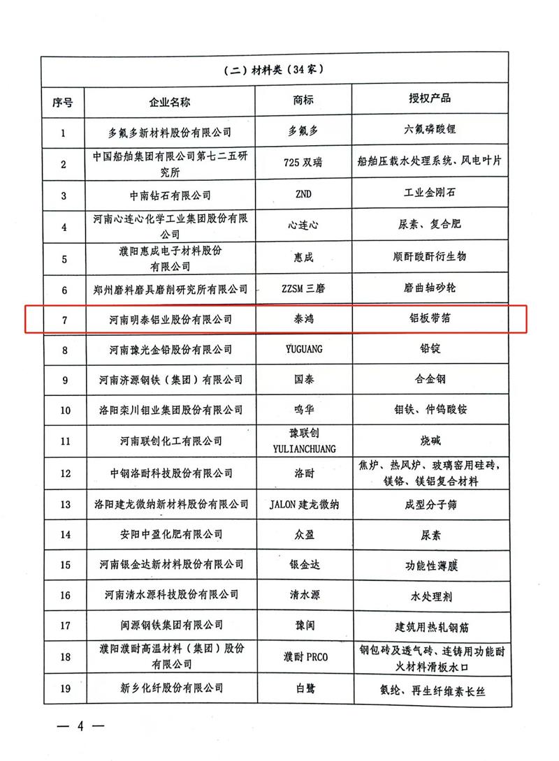 匠心堅(jiān)守，載譽(yù)而歸！明泰鋁業(yè)榮獲“美豫名品”稱號(hào)